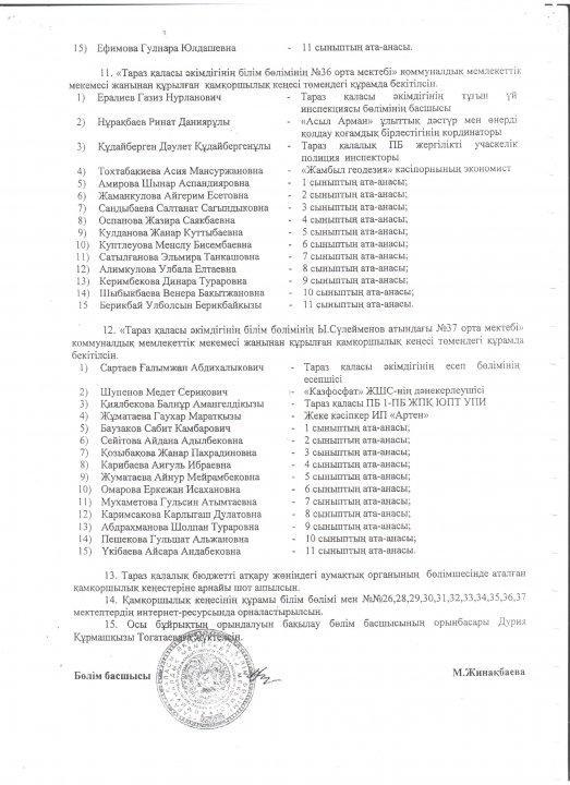 Қамқоршылық кеңесінің құрамын бекіту туралы 
