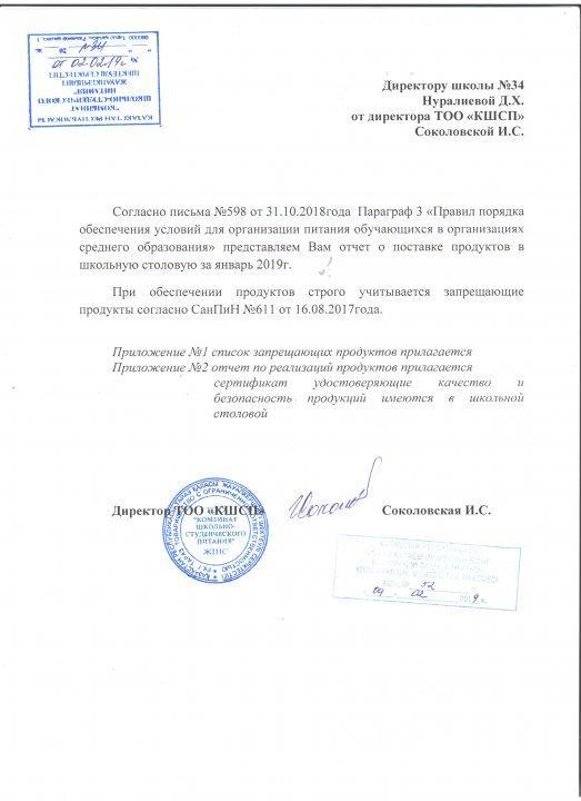 Отчет по питанию