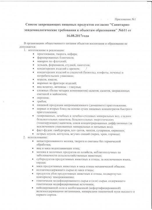 Отчет по питанию