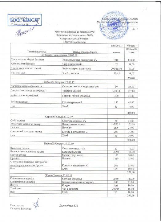 Недельное школьное меню 2019г