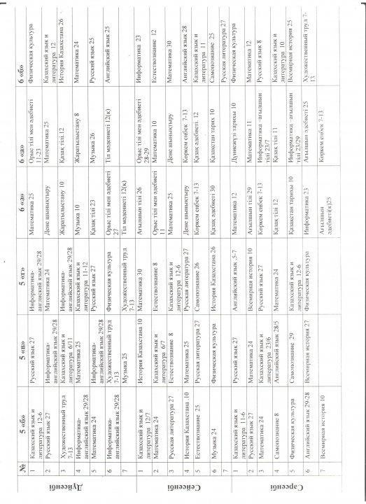 РАСПИСАНИЕ УРОКОВ  НА 2018-2019 УЧЕБНЫЙ ГОД
