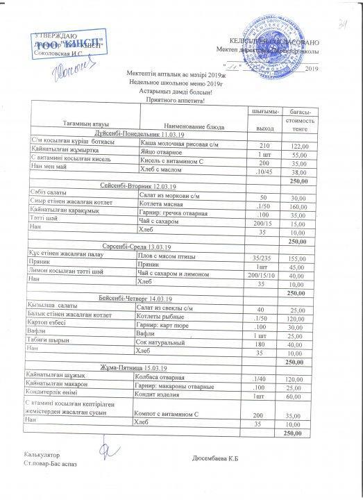 Недельное школьное меню 2019г