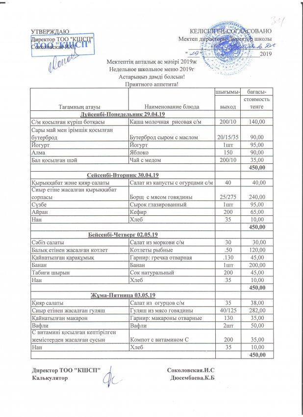 Недельное школьное меню 2019г