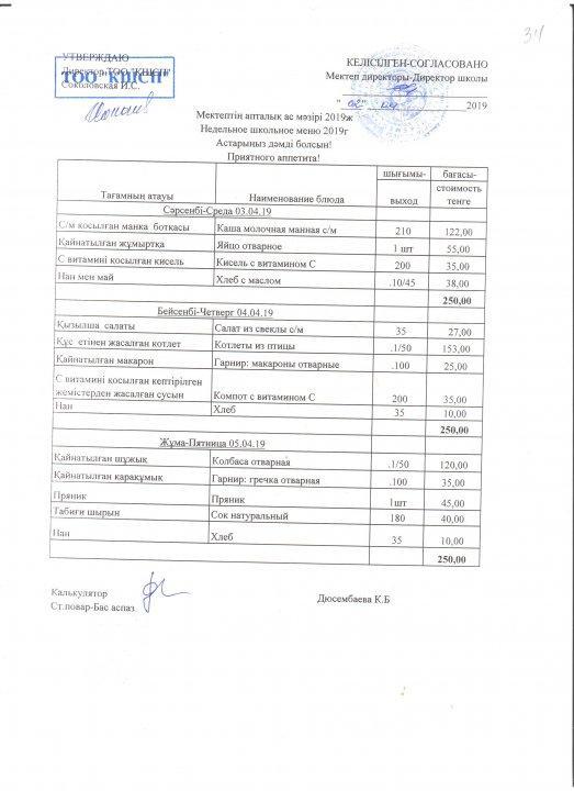 Недельное школьное меню 2019г