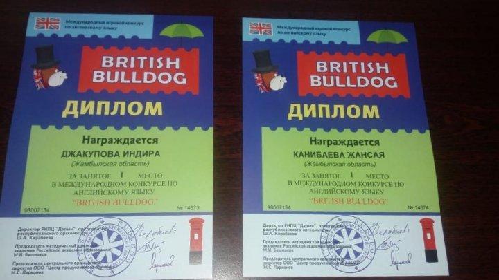 Международный игровой конкурс по английскому языку