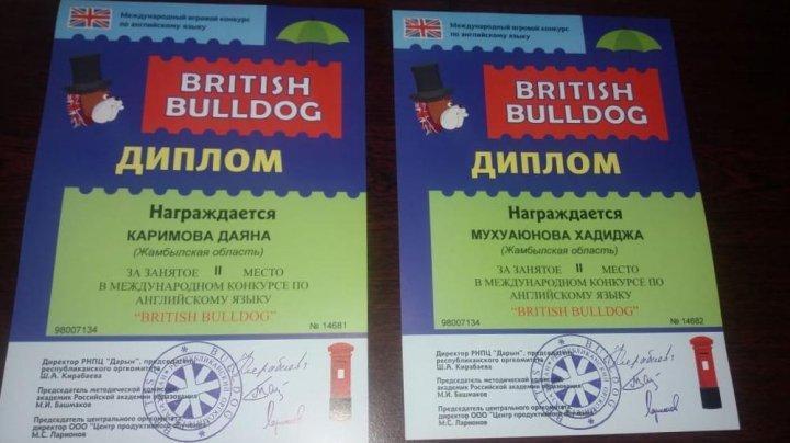 Международный игровой конкурс по английскому языку