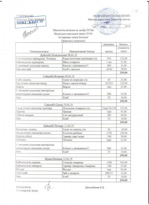 Недельное школьное меню 2019г