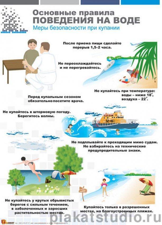 Суда шомылудың  қауіпсіздік шаралары