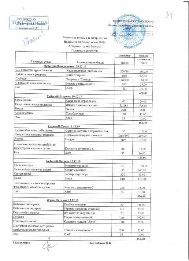 Недельное школьное меню 2019г