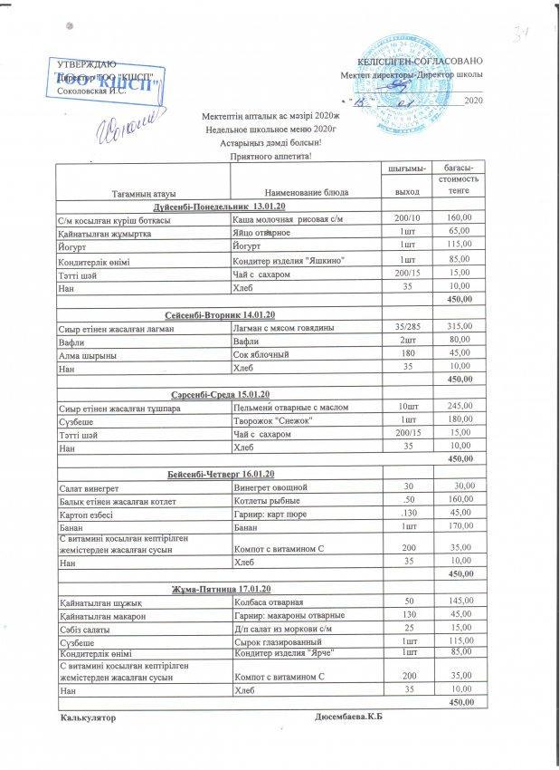 Недельное школьное меню 2020г