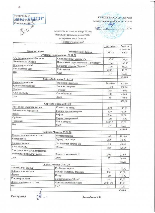 Недельное школьное меню 2020г