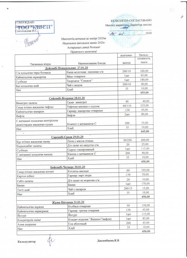 Недельное школьное меню 2020г
