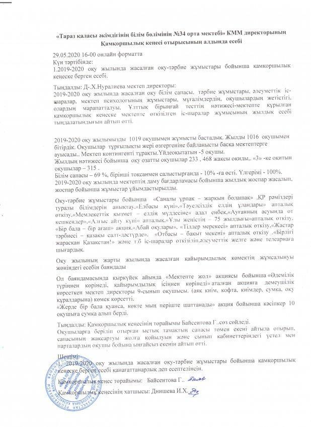 29.05.2020ж Попечительский советі отырысының алдында есебі