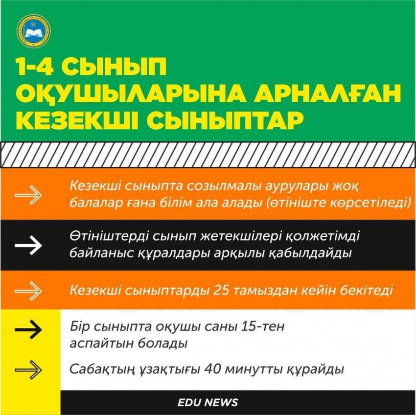 Жаңа оқу жылы!