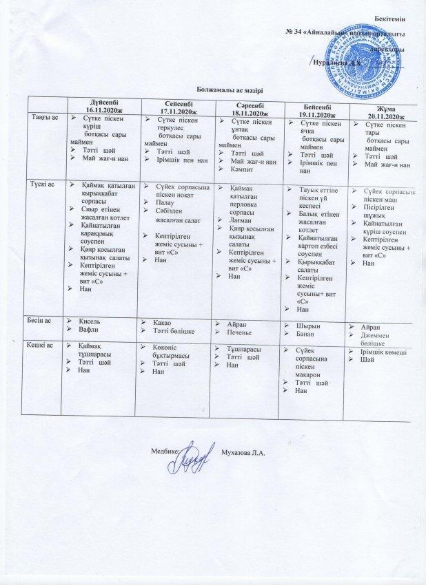 Айналайын шағын орталығының ас-мәзірі!