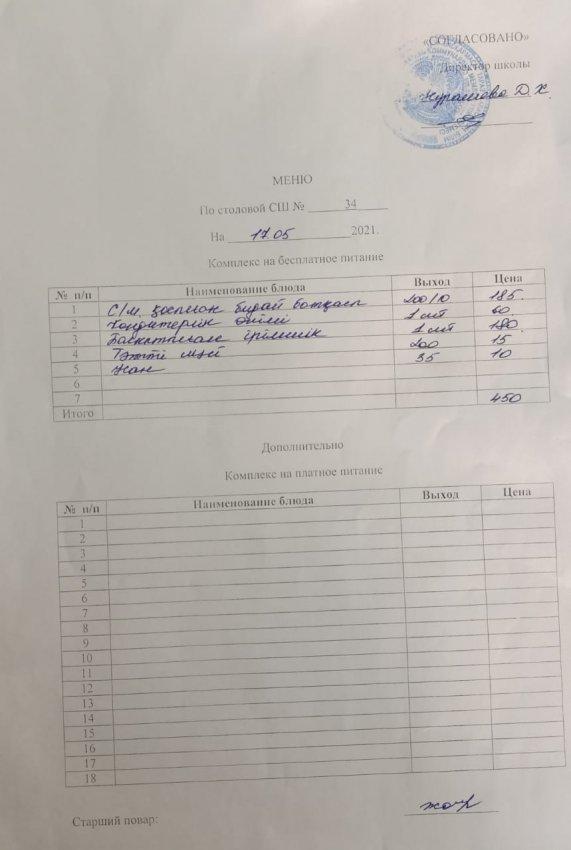 Мектептің ас мәзірі 17.05.-18.05.2021 жыл