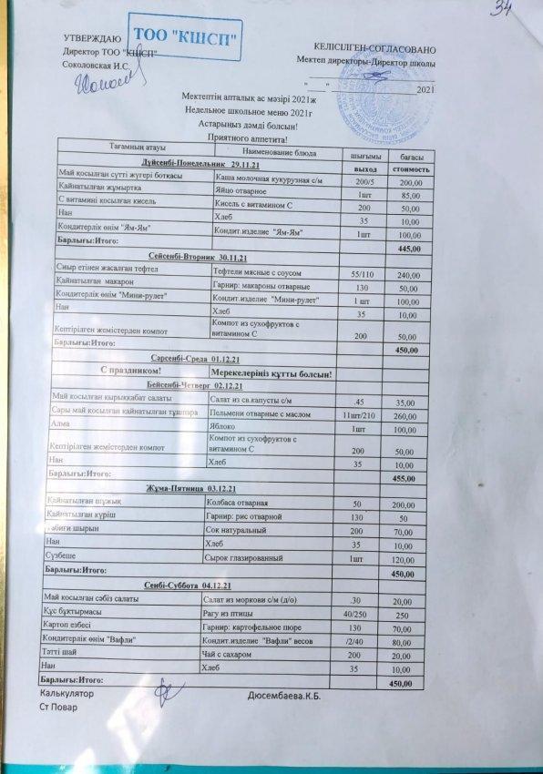 Мектептің  апталық ас мәзірі    29.11-04.12.2021 жыл