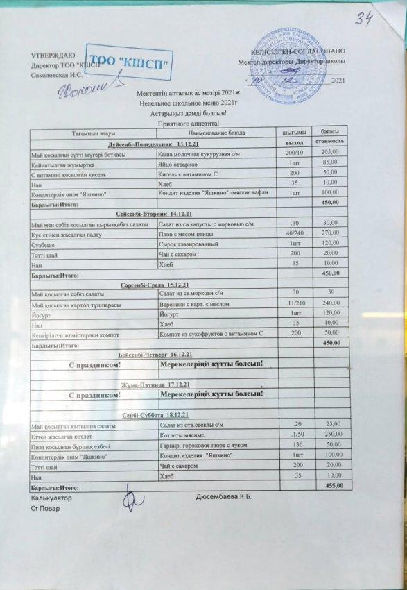 Мектептің апталық ас мәзірі  13.12-18.12.2021 жыл