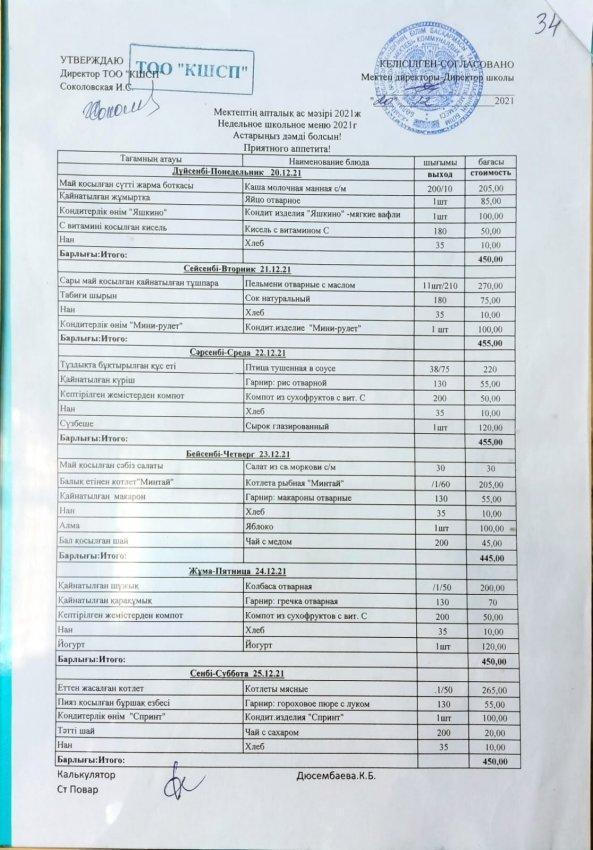 Мектептің апталық ас мәзірі  20.12- 25.12.2021 жыл