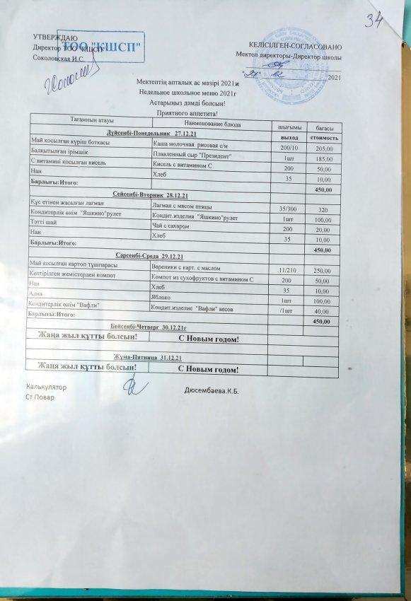 Мектептің апталық ас мәзірі 27.12- 29.12.2021 жыл