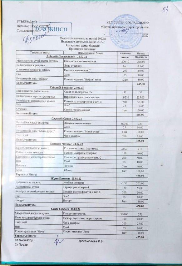 Мектептің апталық ас мәзірі! 21.02.-26.02.2022ж