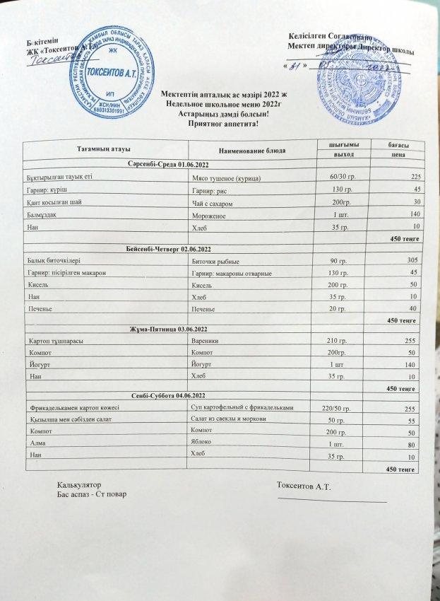 Мектептің апталық ас мәзірі! 01.06.-04.06.2022ж