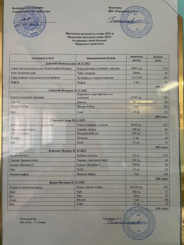 Мектептің апталық ас мәзірі! 28.11-02.12.2022ж