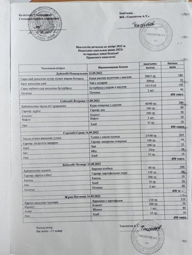 Мектептің апталық ас мәзірі! 12.09-16.09.2022ж