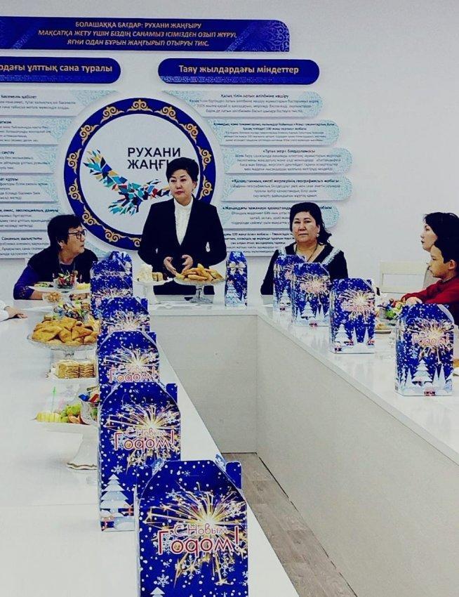 Қалалық  білім бөлімінің басшысы Раушан Пернешқызы мен Ғалия Орынбайқызының және қалалық мектептердің белсенді төрайымдарының атсалысуымен өткен іс шарасы. Керемет деңгейде  өтті.