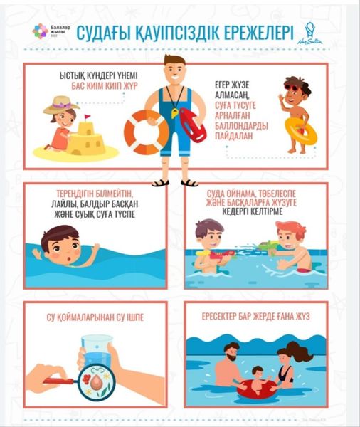 🔰 25 сәуір-25 мамыр аралығындағы "Судағы қауіпсіздік" айлығы аясында нұсқаулықтар мен жадынамалар.