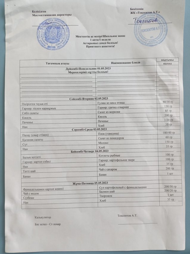 Мектептің апталық ас мәзірі! 02.05-05.05.2023ж