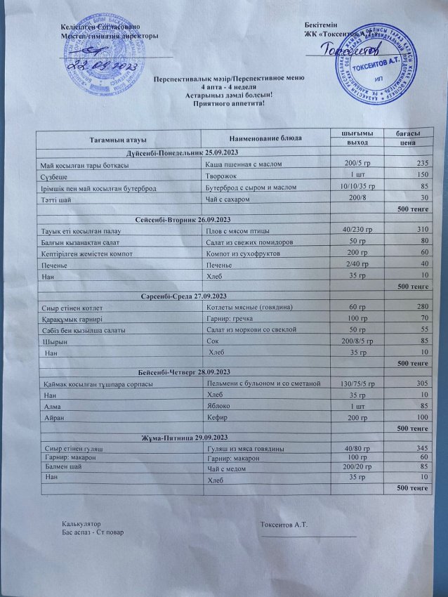 Мектептің апталық ас мәзірі!