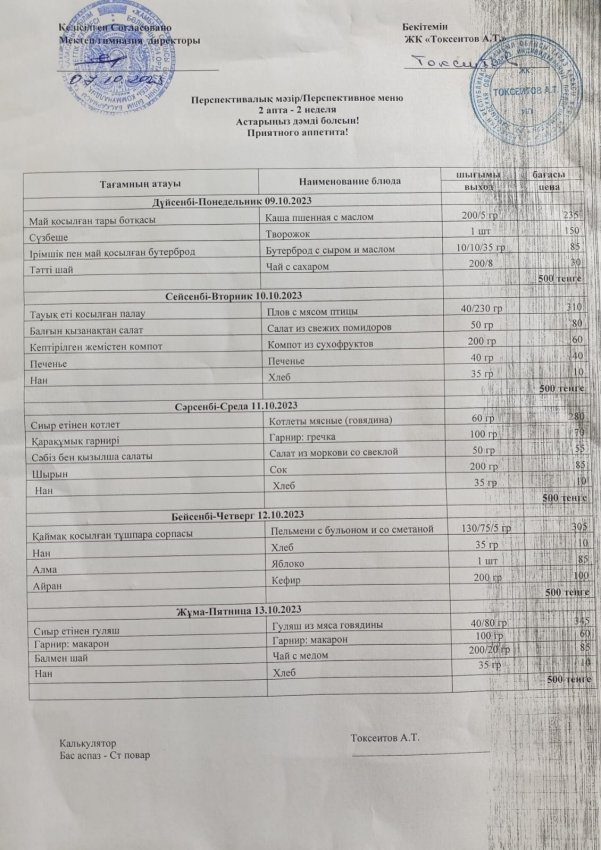 Мектептің апталық ас мәзірі!