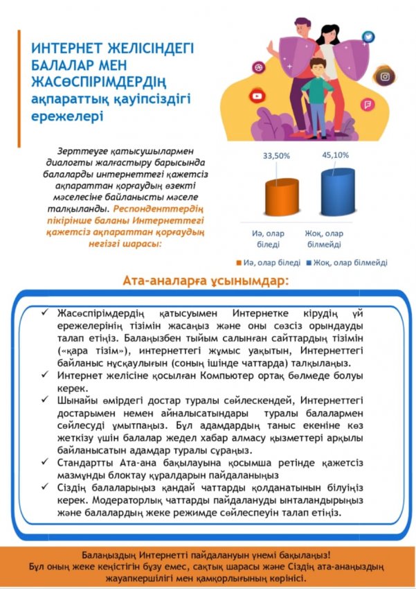 ИНТЕРНЕТ ЖЕЛІСІНДЕГІ БАЛАЛАР МЕН ЖАСӨСПІРІМДЕРДІҢ ақпараттық қауіпсіздігі ережелері