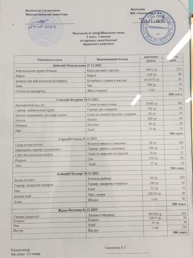 Мектептің апталық ас мәзірі!