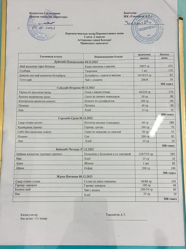 Мектептің апталық ас мәзірі!