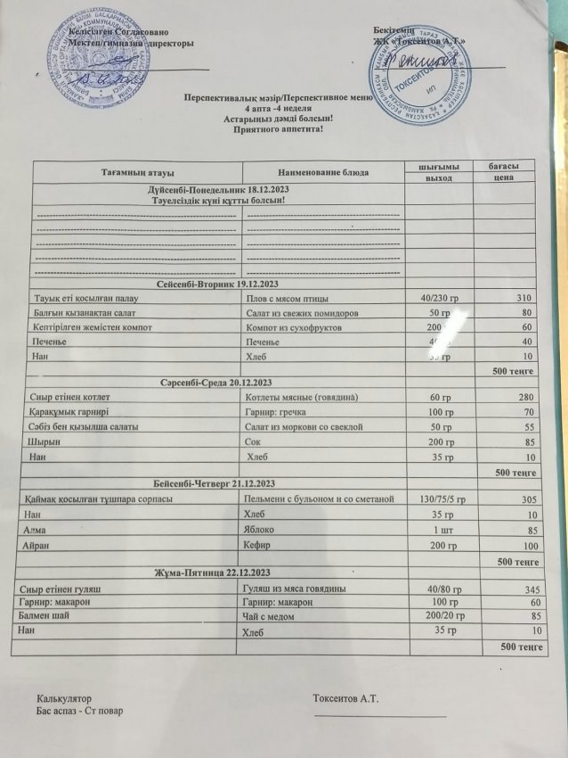 Мектептің апталық ас мәзірі!