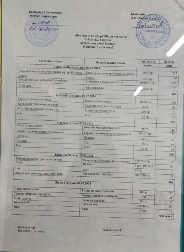 Мектептің апталық ас мәзірі!