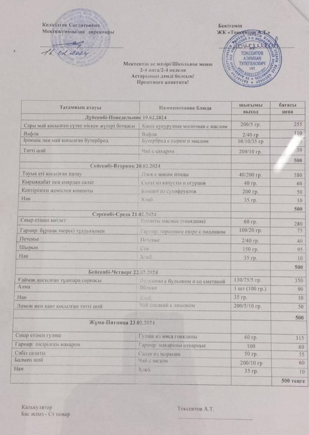 Мектептің апталық ас мәзірі!