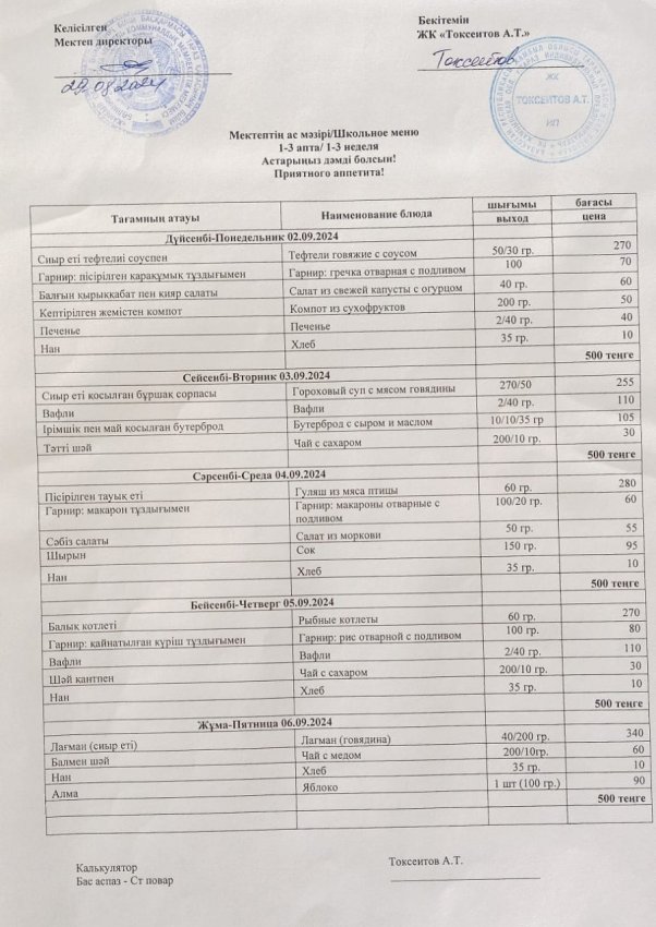 Мектептің апталық ас мәзірі!