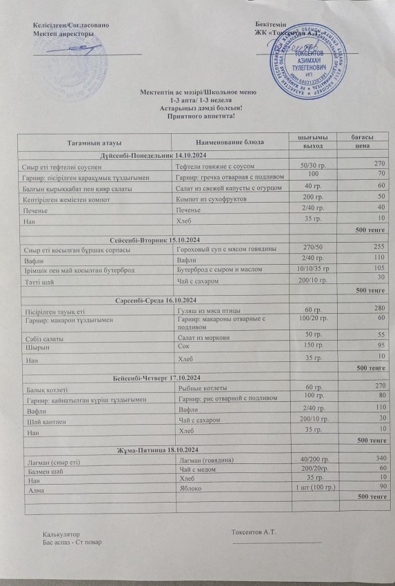 Мектептің апталық ас мәзірі!