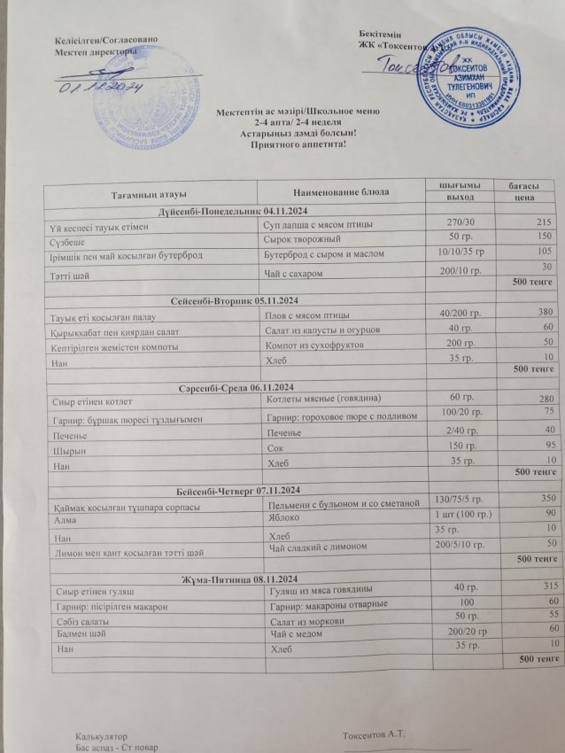 Мектептің апталық ас мәзірі!