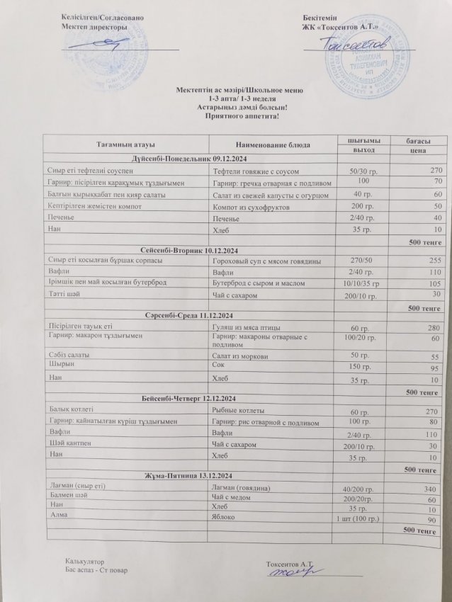 Мектептің апталық ас мәзірі!