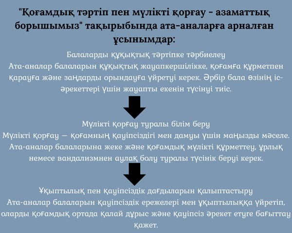 🔰«Біртұтас тәрбие» бағдарламасы аясындағы алдын алу шаралары.