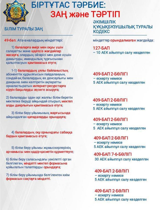 🔰"Біртұтас тәрбие" бағдарламасы аясында «Заң және тәртіп» айлығы жүзеге асырылуда. Айлық барысында оқушылар мен ата - аналар чаттарына, оқушыларға жадынамалар таратылып ілінді.