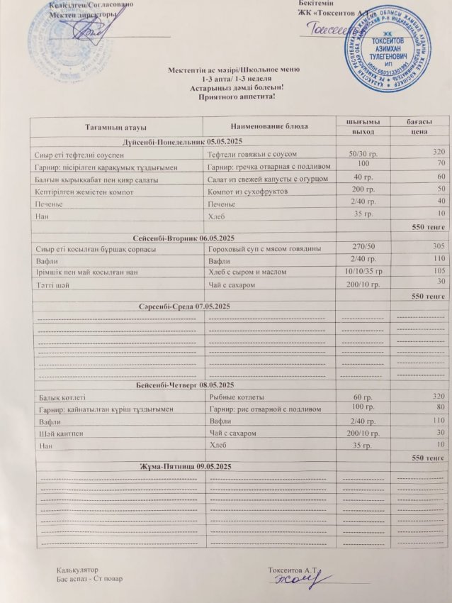 Мектептің апталық ас мәзірі!