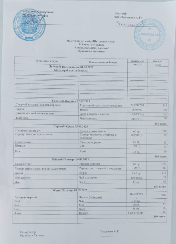 Мектептің апталық ас мәзірі!