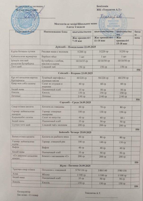 Мектептің апталық ас мәзірі!