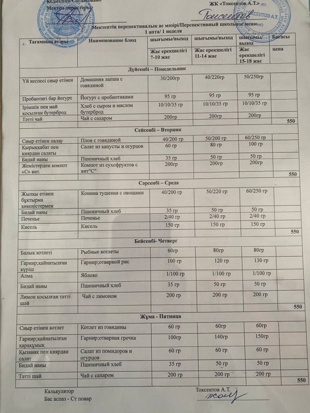 Бүгінгі ас мәзірі 16.10.2025