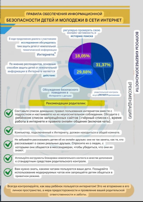 📌 Тараз қаласы №34 орта мектебі 📅 Қараша айы 🔰 «Цифрлық әлемде қауіпсіз қадам» жобасы